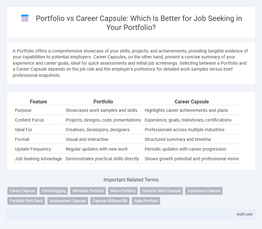 Portfolio vs Career Capsule: Which Is Better for Job Seeking in Your Portfolio?