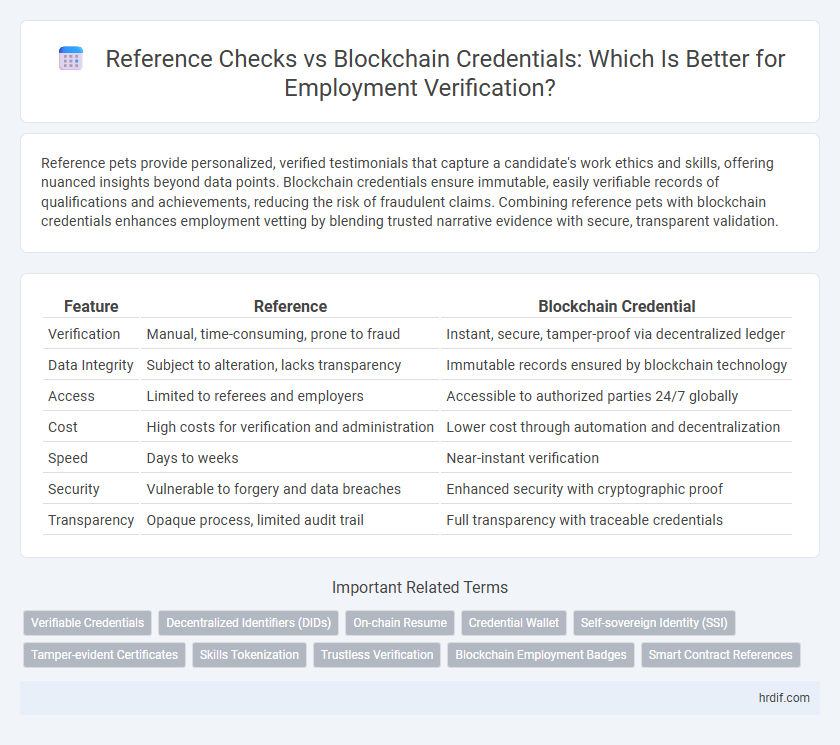 Reference Checks vs Blockchain Credentials: Which Is Better for Employment Verification?